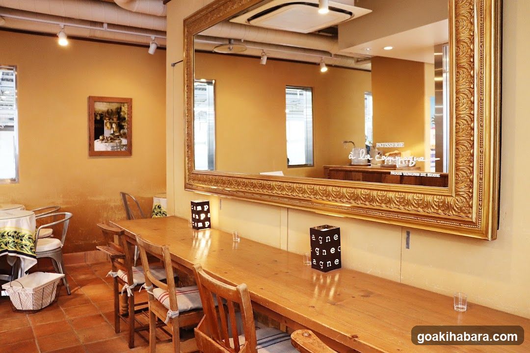 Interior of a cozy café or restaurant