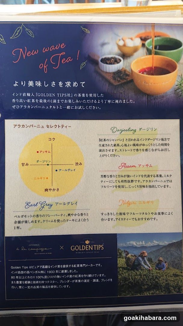 Tea Product Informational Poster