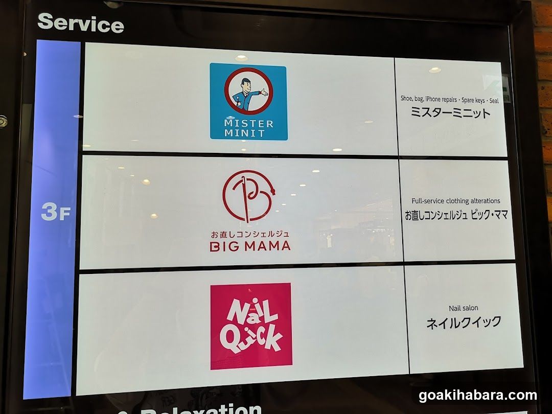 Service Directory Display