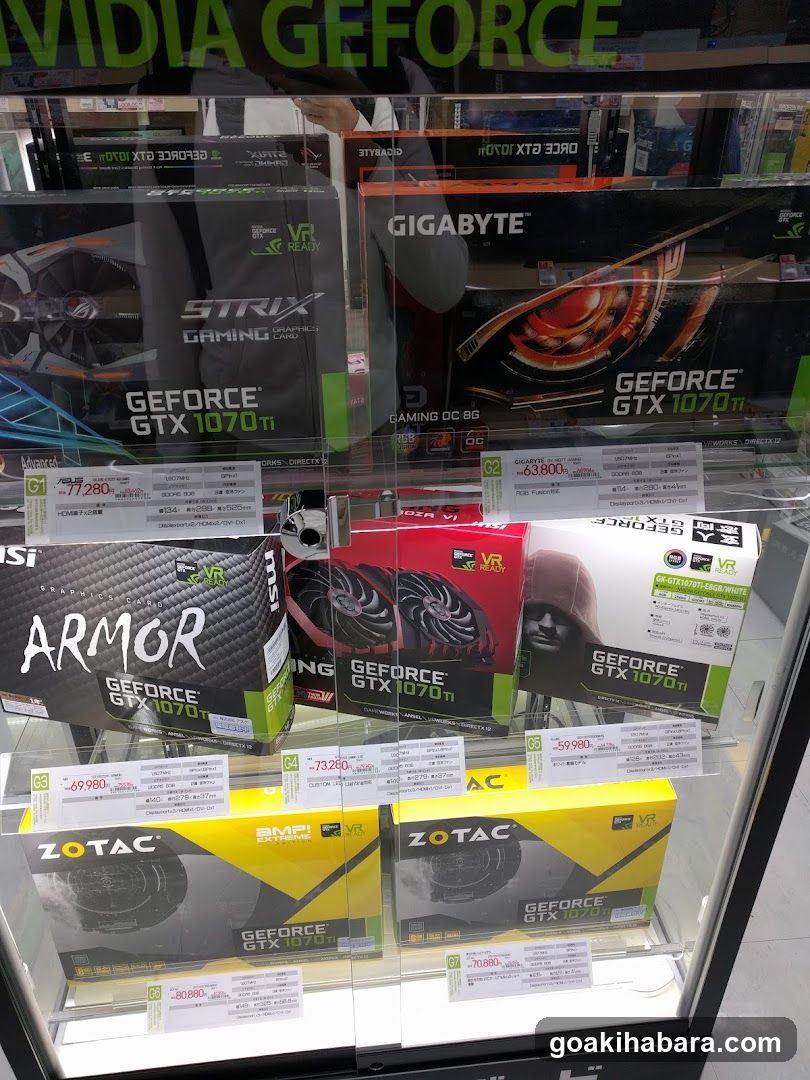 Gaming Graphics Cards Display
