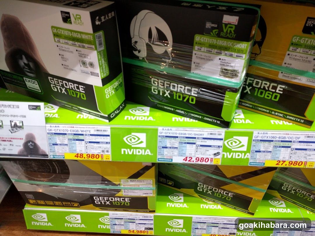 NVIDIA Graphics Cards Display