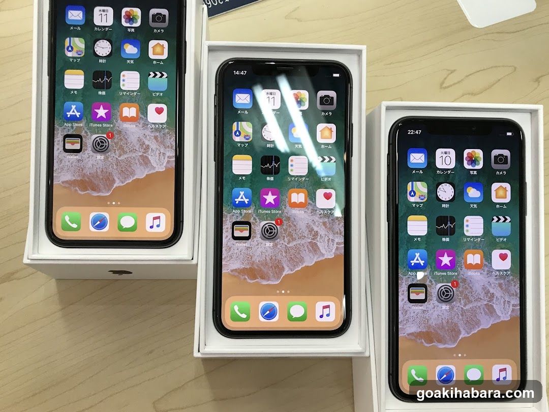 iPhone Display Comparison