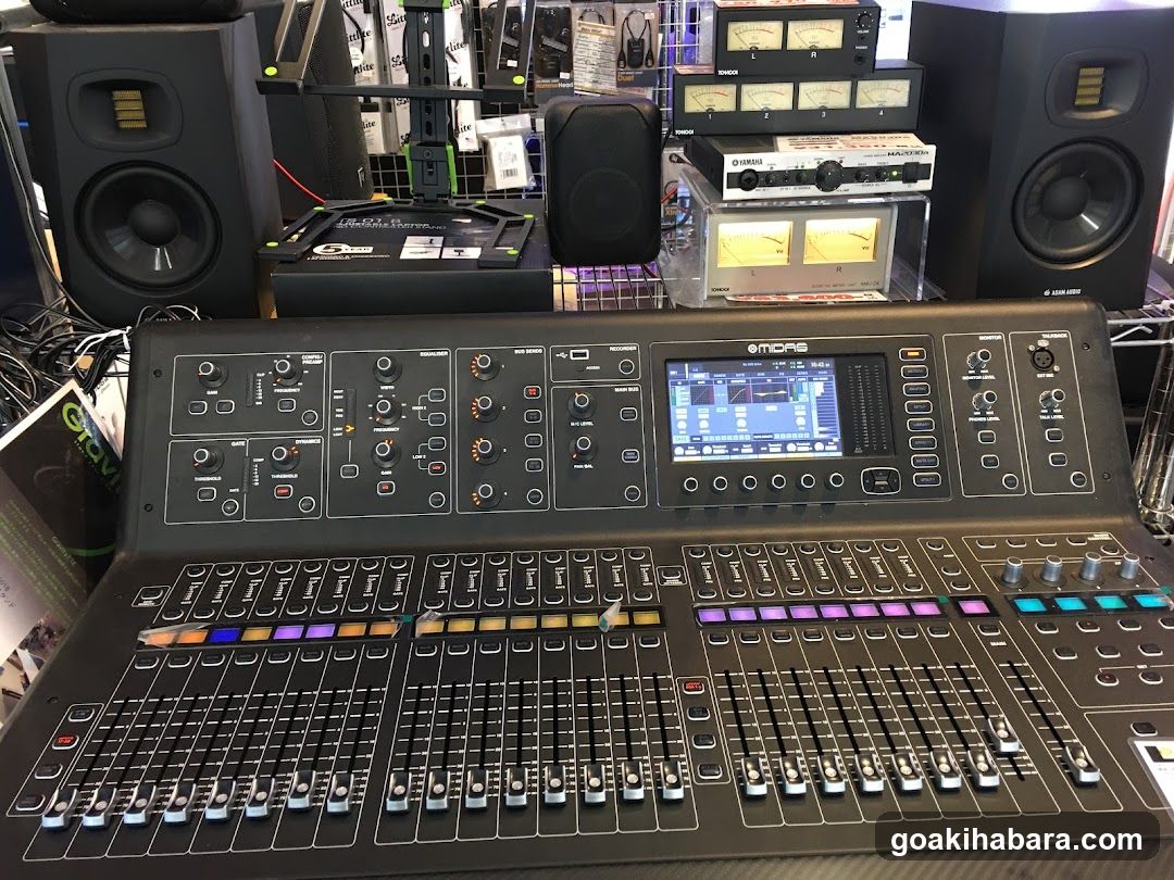 Audio Mixing Console Display