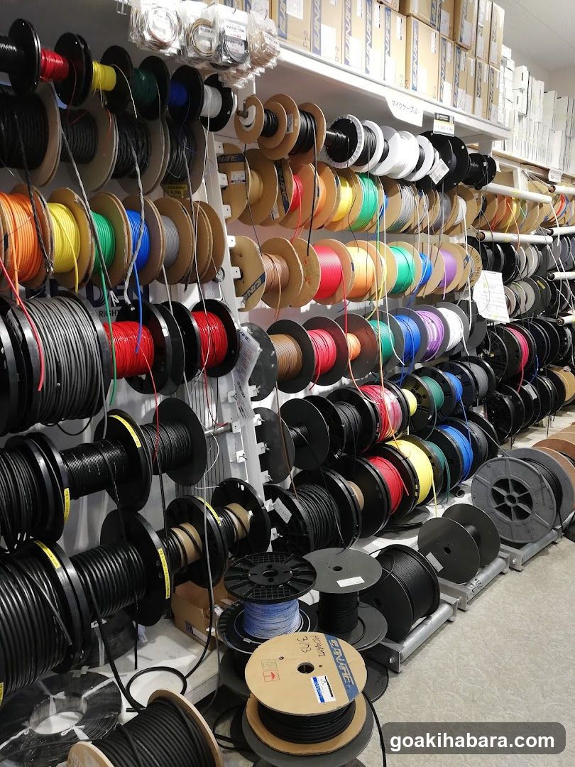 Electrical Wire Display