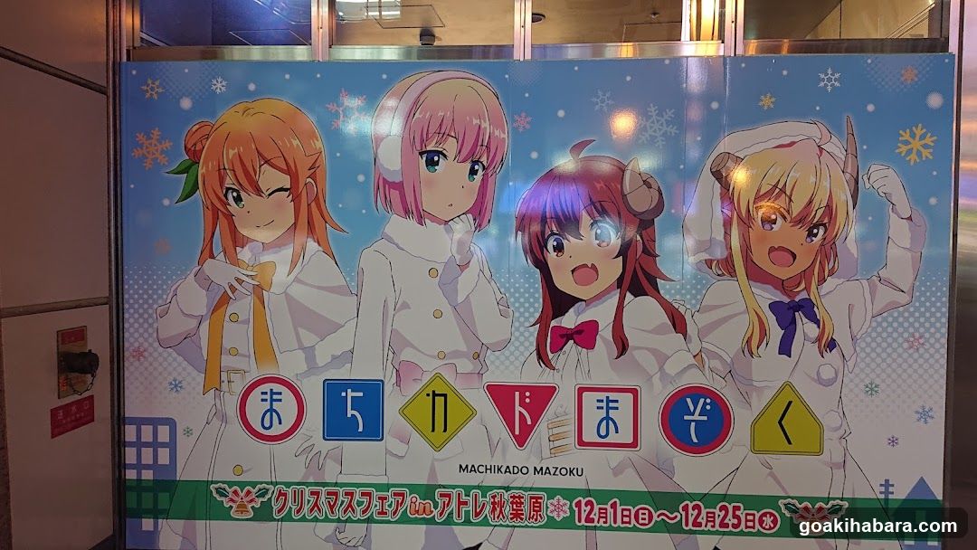 Anime Poster Display