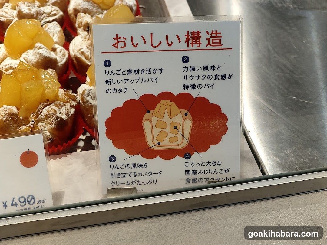 Apple Pie Product Display