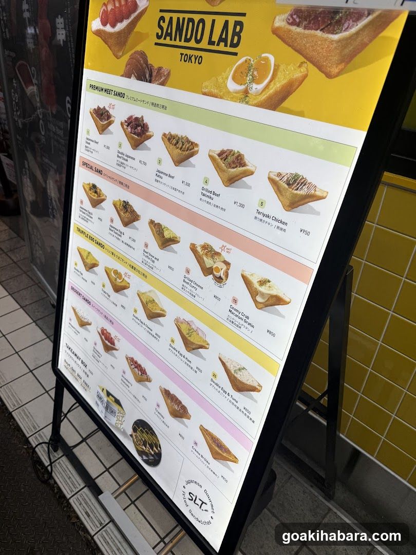 A vertical menu board for Sando Lab in Tokyo, showcasing various sandwich items with prices and descriptions.