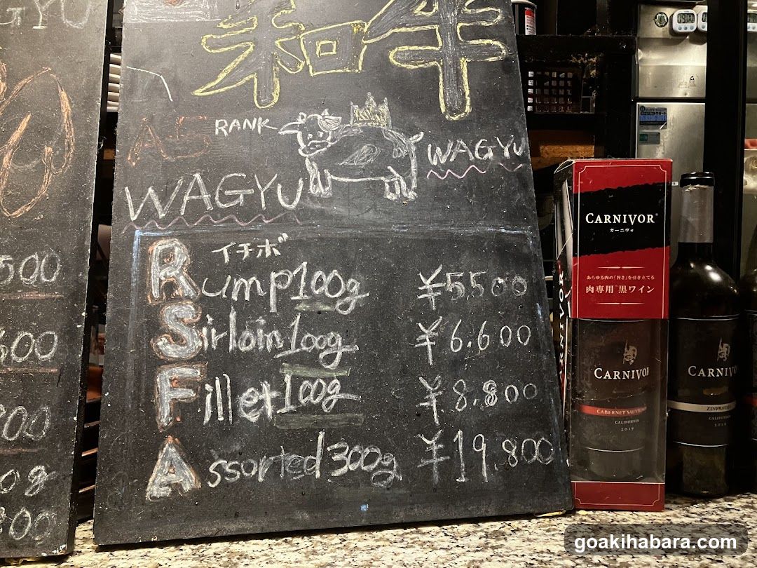 Wagyu Beef Menu Board