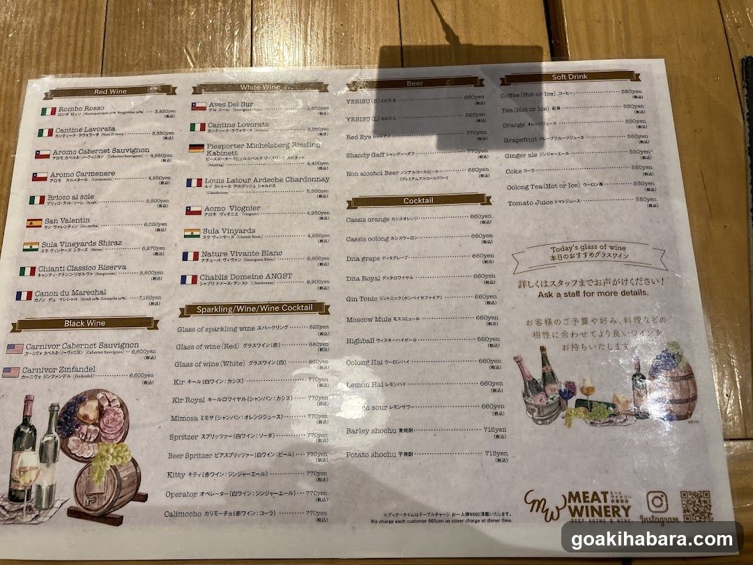 Meat Winery Menu