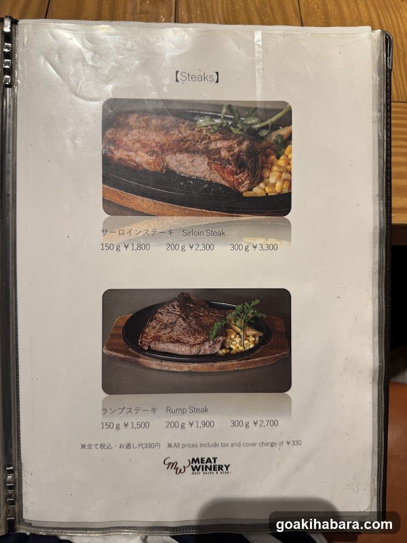 Steaks Menu Page