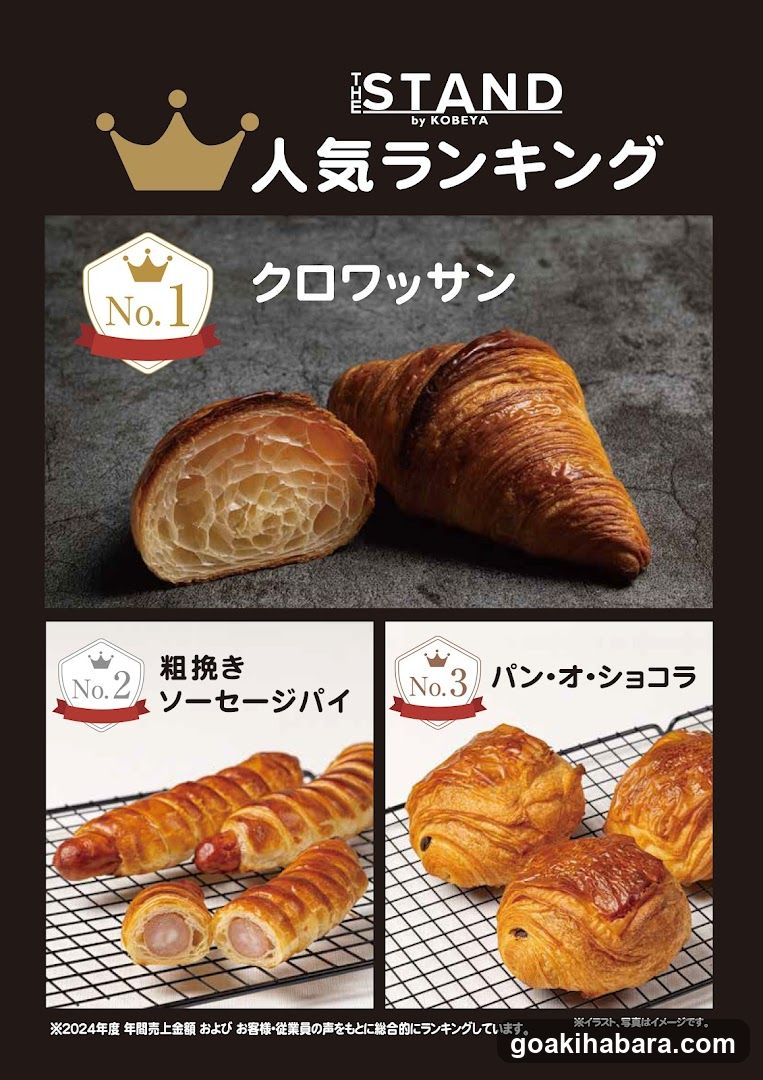 The Stand by Kobeya Popular Ranking