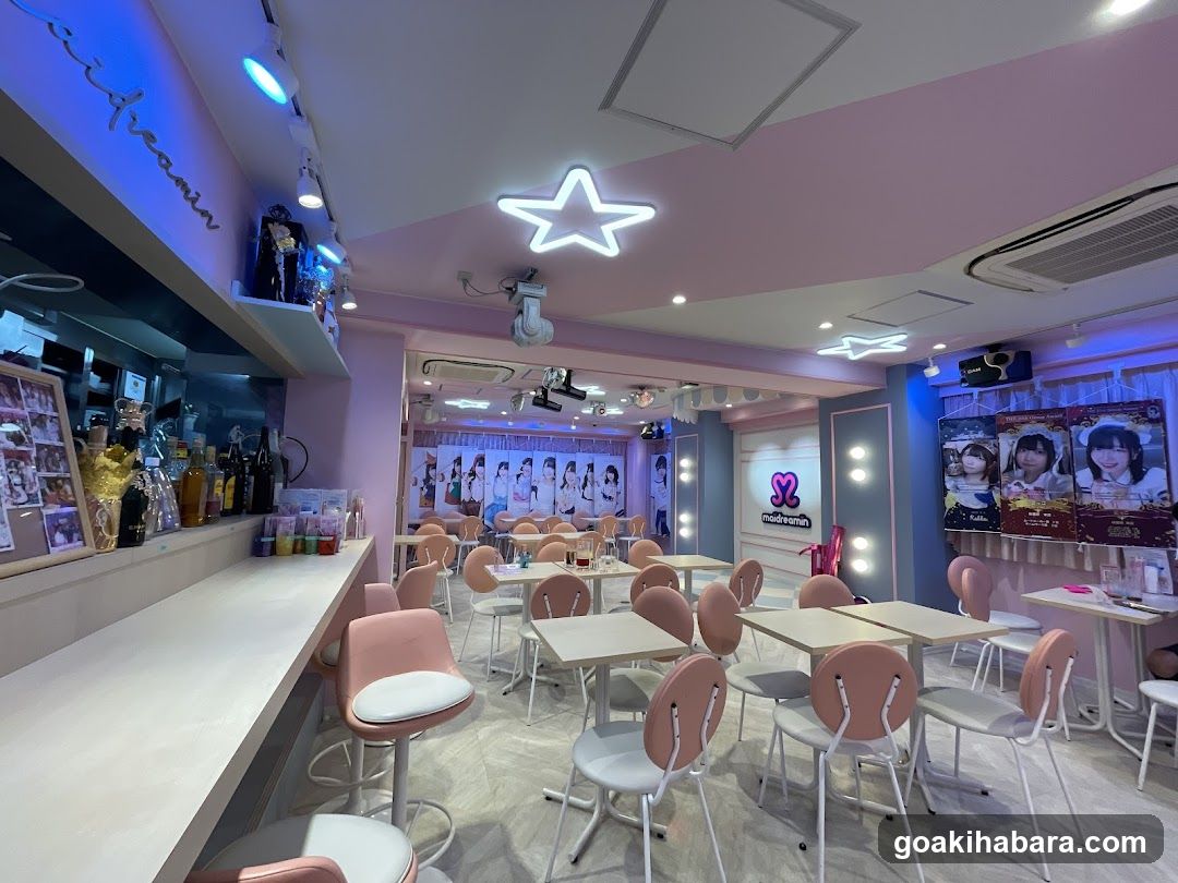 Interior of a themed cafe or restaurant