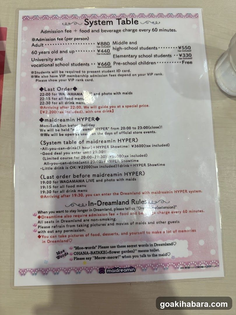 System Table - Maidreamin HYPER Admission Guide
