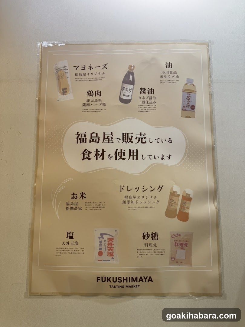 Fukushimaya Ingredients Poster