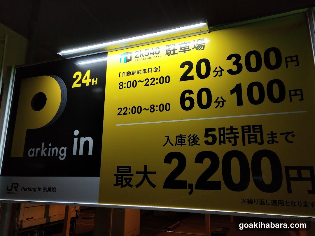 Parking Sign