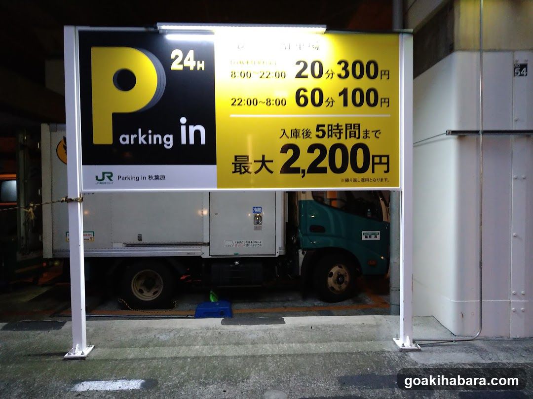Parking Sign
