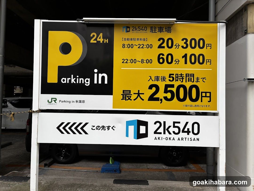 Parking Sign