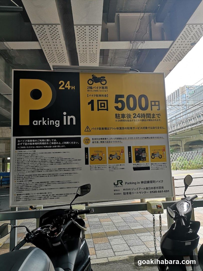 Parking Sign