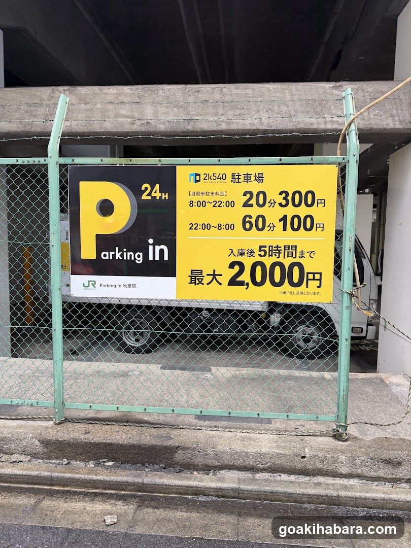 Parking Sign