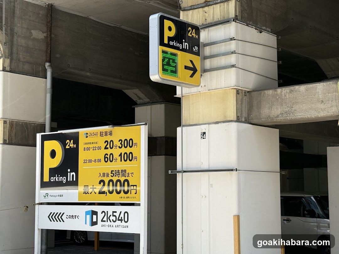 Parking Signage