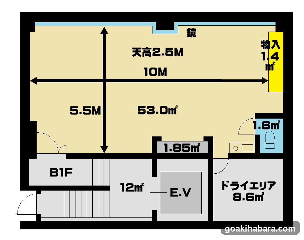 秋葉原ブルーハス レンタルスタジオ